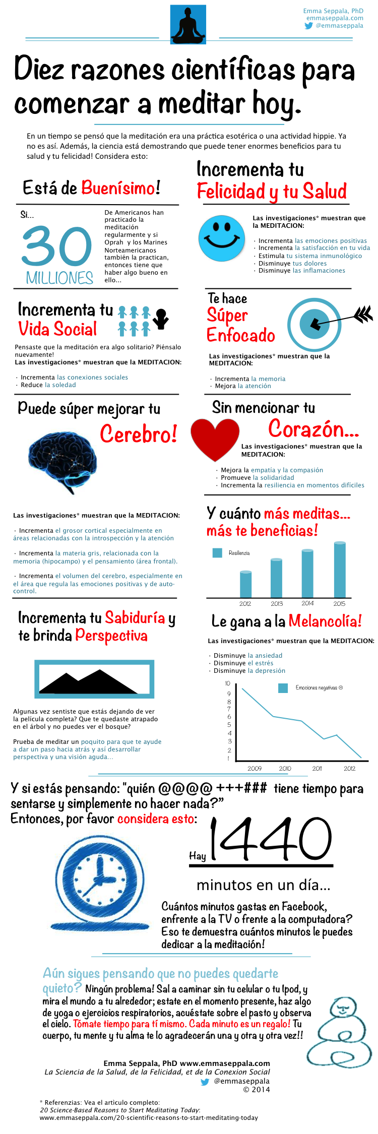 10-razones-científico-para-comenzar-a-meditar-infographia