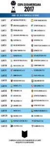 sudamericana-fixture